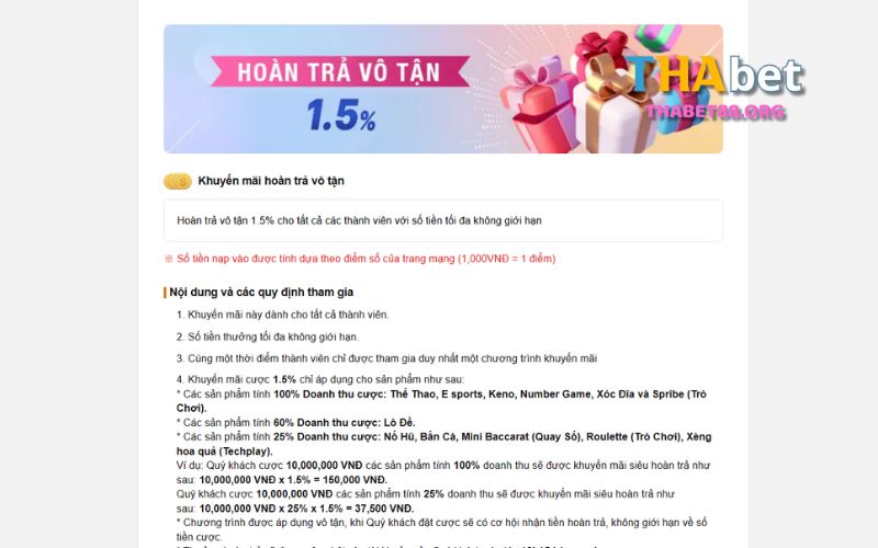 Ưu đãi hoàn trả vô tận lên đến 1.5% cho khuyến mãi Thabet